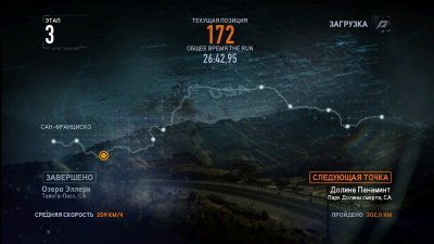 NFS The Run Механики