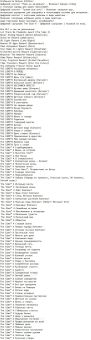 Симс 4 Последняя версия 2024 - 2025