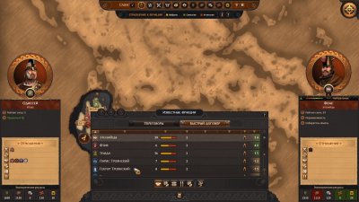 Total War Saga Troy Механкии